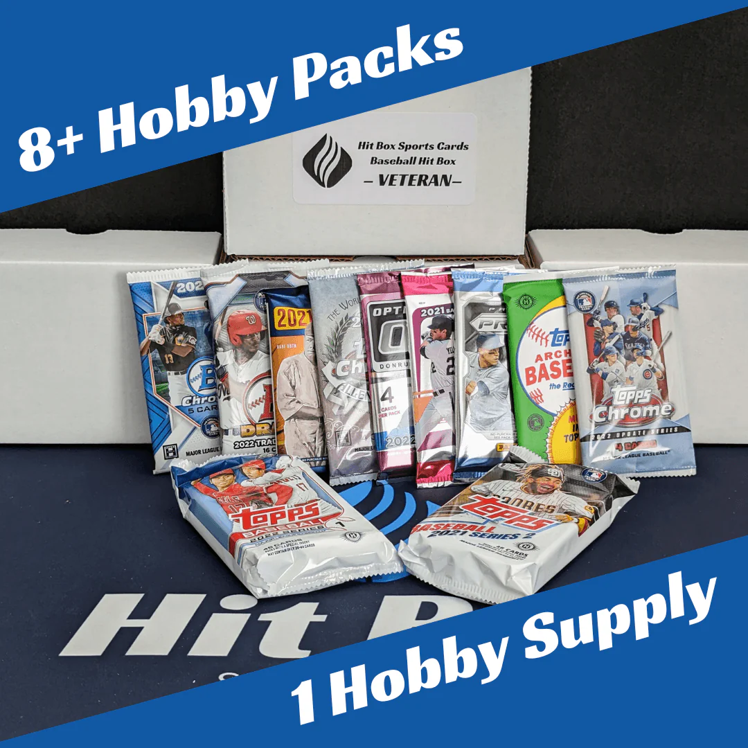 Mega Menu - Featured Products